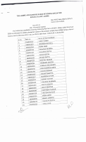 round1 11th Jammu.pdf